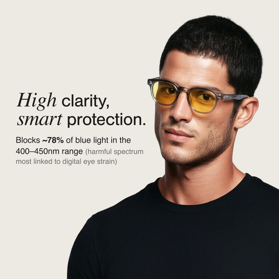 Clarity Day Lens